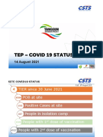 COVID POSITIVE CASE 14 Aug 2021