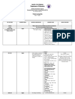 RNTVS Grade 7 English Weekly Learning Plan