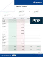 Cashbook Statement: 01 Feb 2022 - 16 Feb 2022 (This Month)