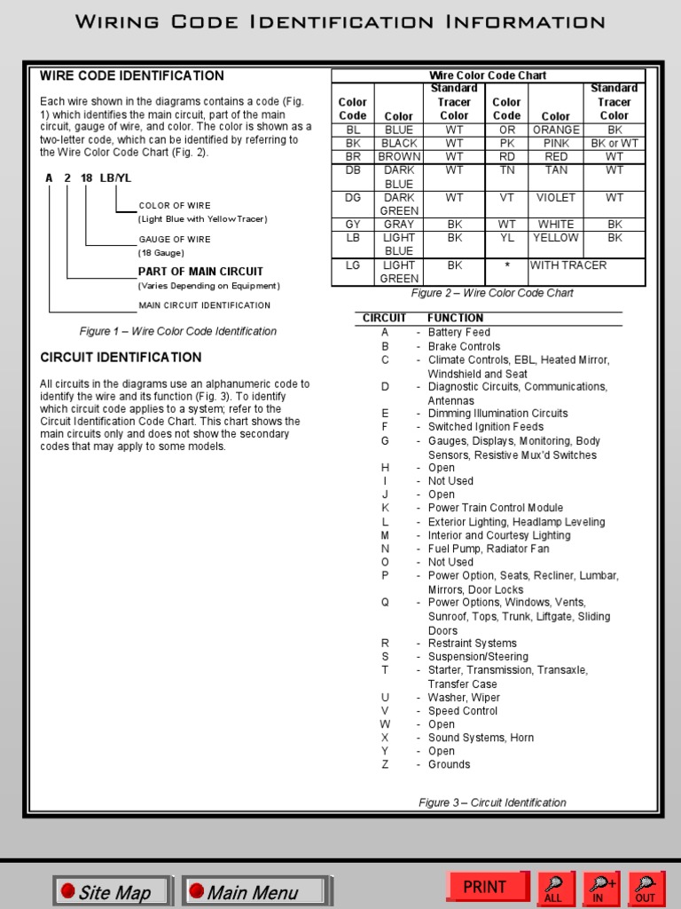 Wire Code | PDF | Electrical Connector | Electrical Wiring