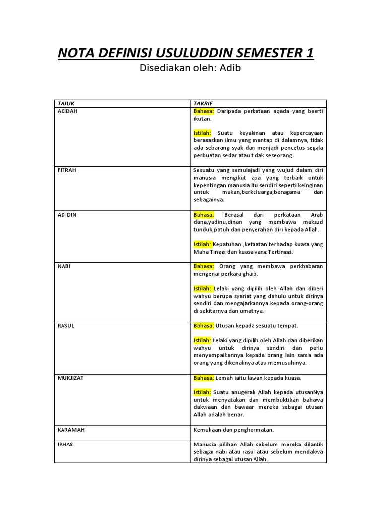 Nota Definisi Usuluddin Semester 1 | PDF
