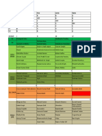 Shift Schedule 2019