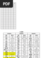 N4漢字 LESSON 1-20