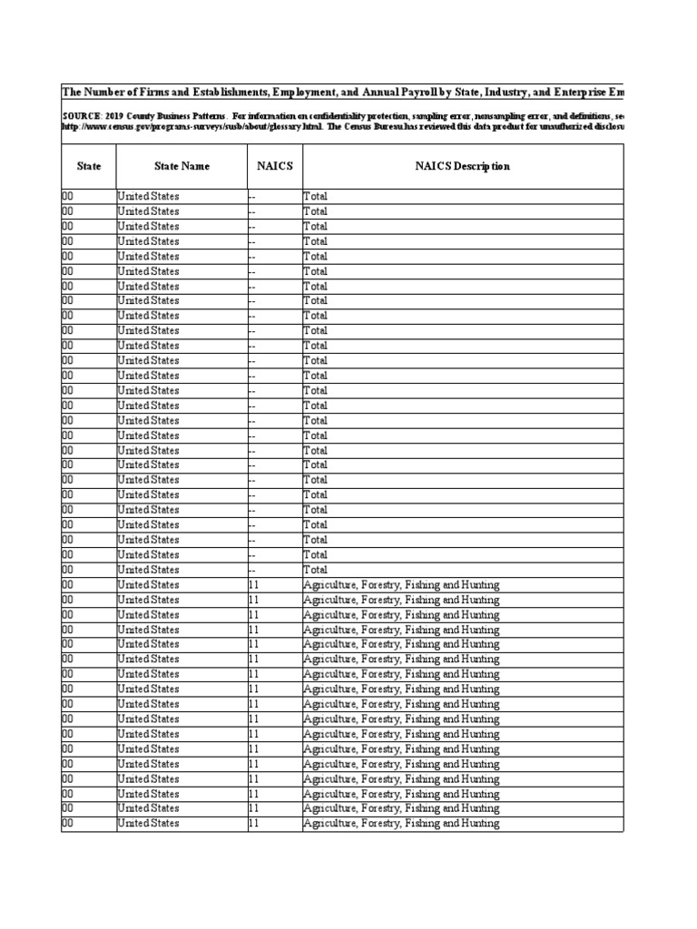 Us State Naics Detailedsizes 2019 PDF Tillage Extraction Of Petroleum
