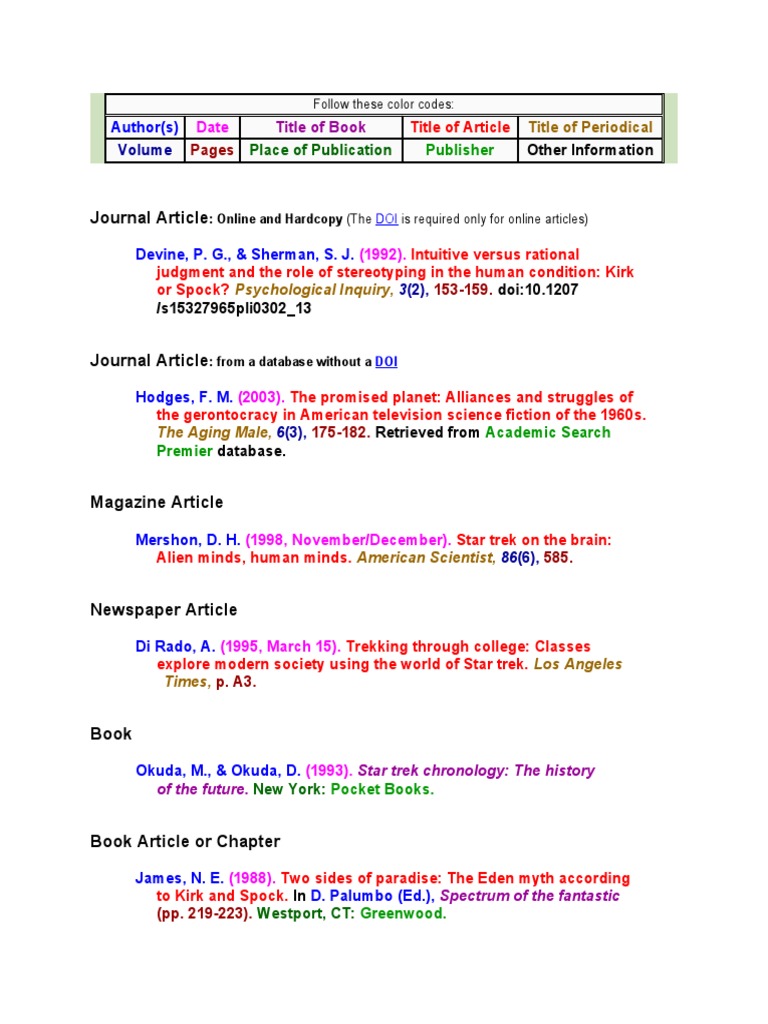APA Citation Guide for Various Sources | PDF | Digital Object ...