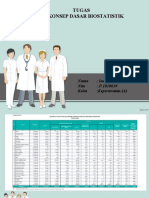 Indri Tugas Biostatistik