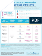 Acetaminophen Dosing For Infants and Children Spanish