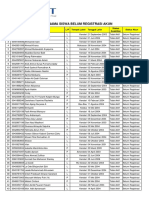 Belum Registrasi Akun