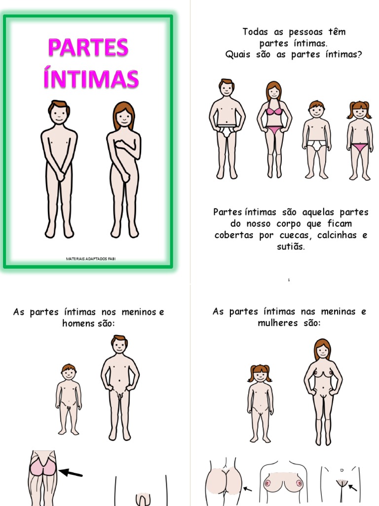 Mini Book - SOCIAL STORY - PARTES ÍNTIMAS Meninas, PDF