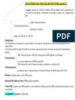 Esquema NRV 8 - AF Mantenidos para Negociar