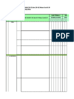 Format Analisis KD Masa Covid