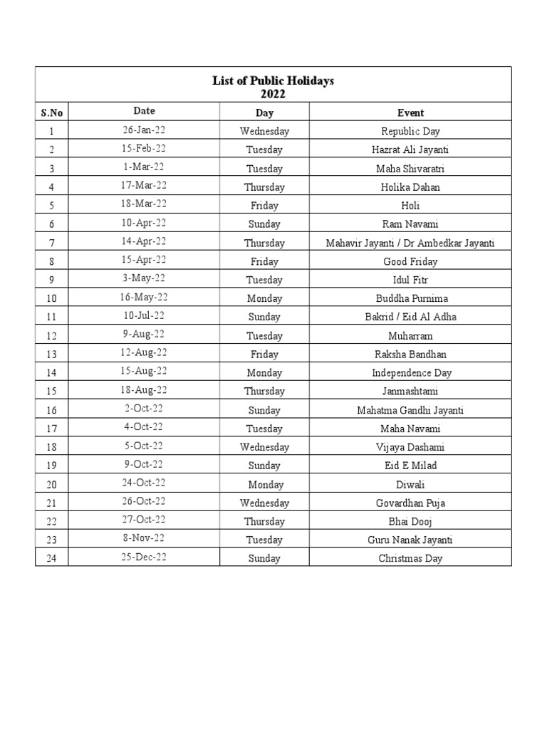 List of Public Holidays 2022 PDF Traditions Observances