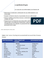 Objetivos epidemiología