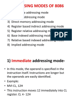 Addressing Modes of 8086