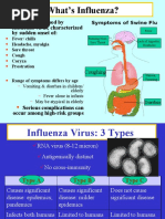 What's Influenza?: An Acute RTI, Caused by Influenza Virus, Characterized by Sudden Onset of