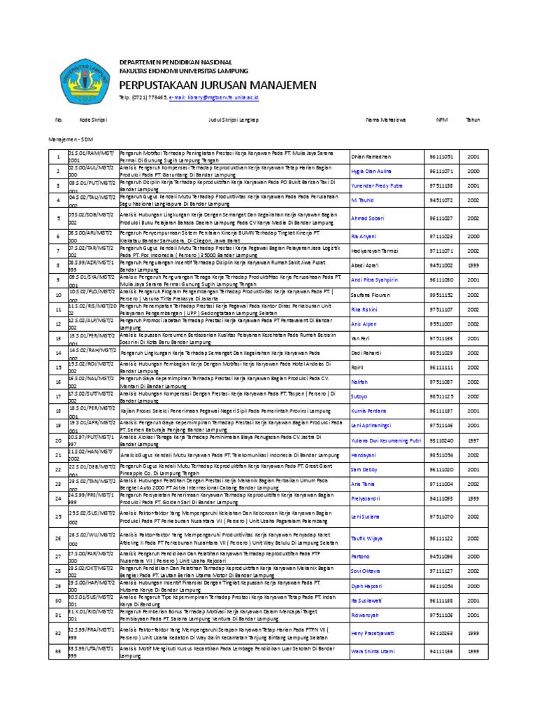 Judul Judul Skripsi Sdm