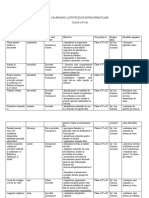 CALENDARUL ACTIVITĂȚILOR EDUCATIVE ALE CLASEI a-IV-a B