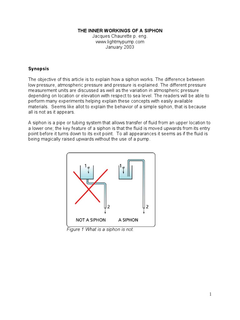 How Does a Siphon Work Pressure Atmospheric Pressure