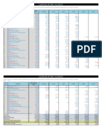 Calendario Valorizado Final