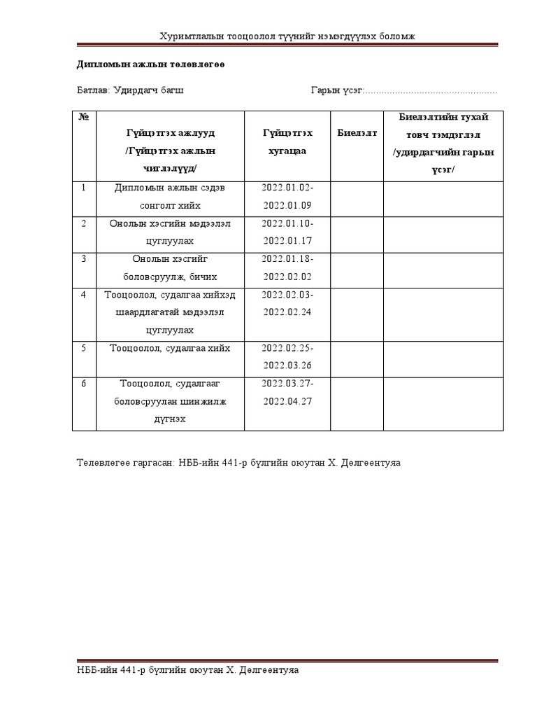 Дипломын ажлын төлөвлөгөө | PDF