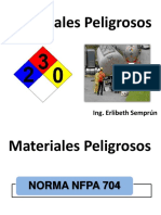Norma Nfpa 704