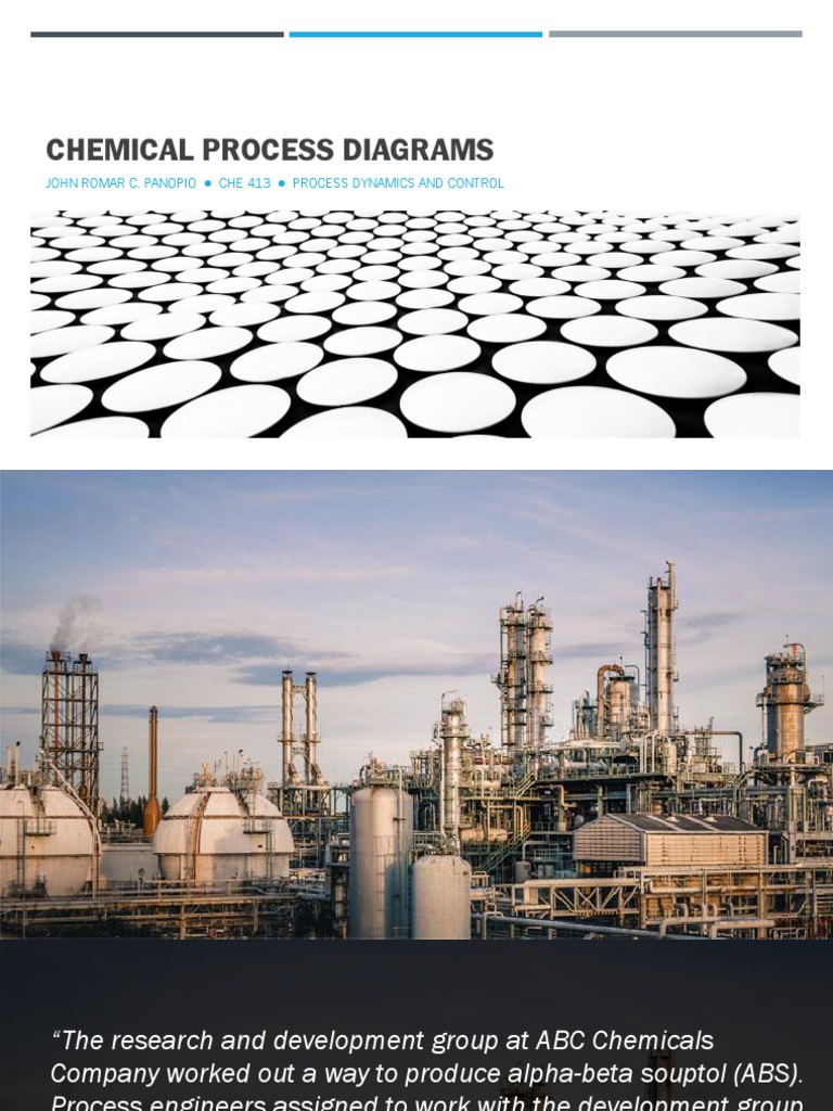 Chemical Process Diagrams John Romar C. Panopio Che 413 Process