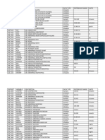 Lab Tests Code