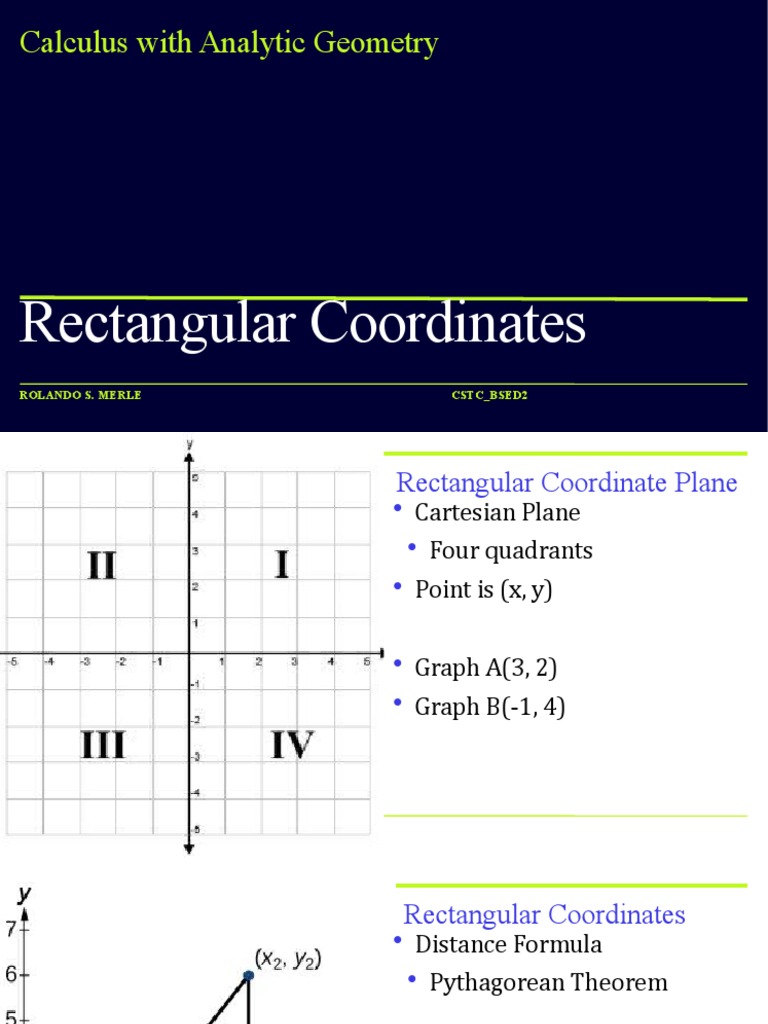 CWAG Rectangular Coordinates | PDF | Function (Mathematics) | Line ...