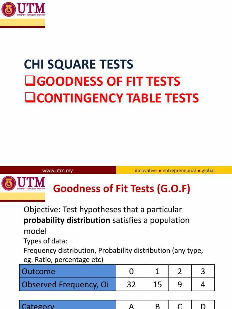 Goodness of Fit Tests - Part 1 | PDF | Goodness Of Fit | Teaching ...