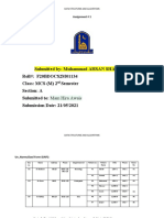 Submitted By: Muhammad AHSAN SHAFIQUE Roll#: F20BDOCS2M01134 Class: MCS (M) 2 Semester Section: A Submitted To: Submission Date: 21/05/2021