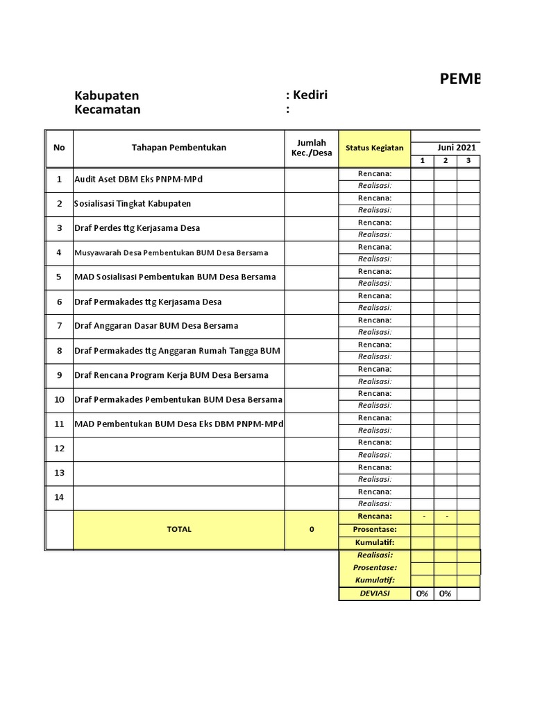 Rencana Kerja Pembentukan BUMDes | PDF