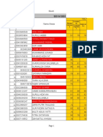 KODE JURUSAN Provides Student Data for 10 Semesters