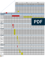 Jadual Pelaksanaan Kerja