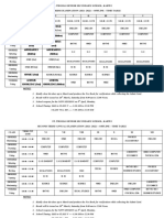 TERM 2 Examination Time Table (Offline)