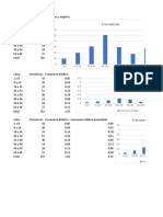 Graficas Del Archivo de Carnedenas