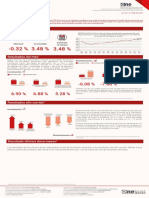 Ipp Servicios Diciembre 2021