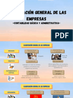 Clasificación General de Las Empresas