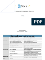 hormonas-del-sistema-endocrino-205255-downloable-388582