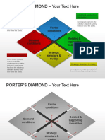 Porter'S Diamond: - Your Text Here