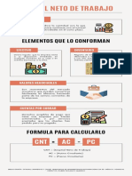 InfografíaCT Ruben Nolasco