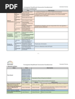 Cronograma Simplificado, Convención Constitucional de Chile, 10/01/2022.