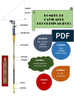 Bombeo de Cavidades Progresivas (BCP) : Docente: Alumno