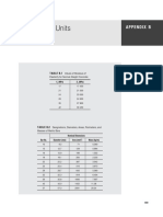 Tables in SI Units: Appendixb