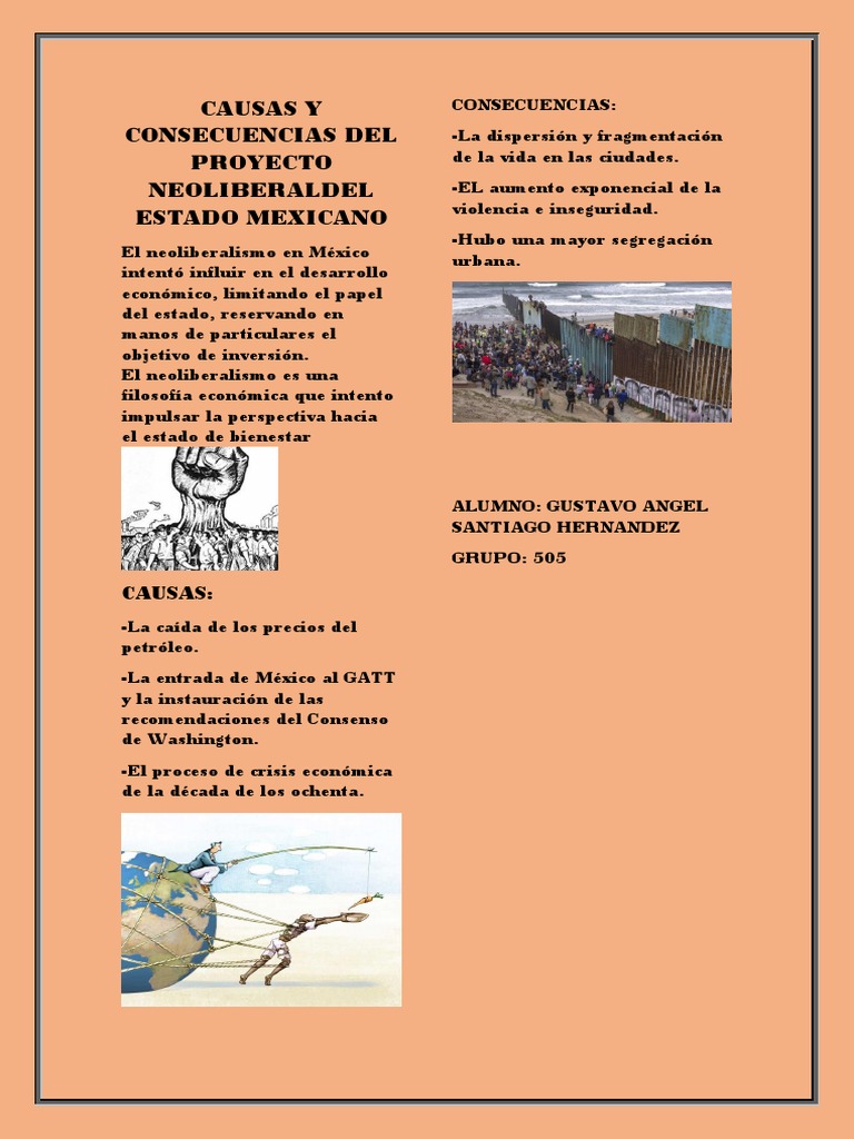 Causas y Consecuencias Del Proyecto Neoliberal Del Estado Mexicano PDF