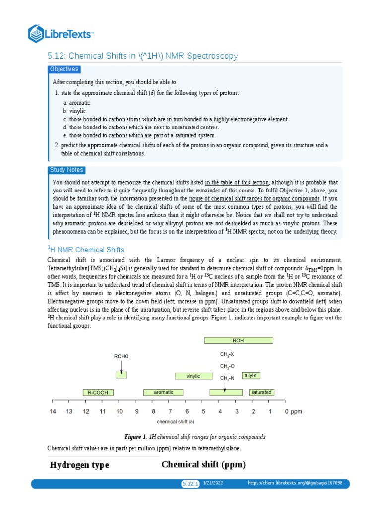 Understanding H NMR Chemical Shifts | PDF | Proton Nuclear Magnetic ...