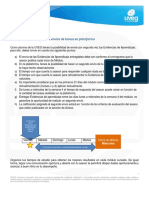 Políticas Sobre Segundos Envíos de Tareas en Plataforma