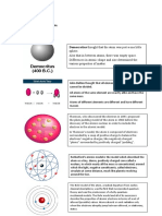 Democratius Thought That The Atom Was Just A One Little