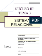 Tema 3. Proyecto Organizativo Ii - Sistema Relacional (I)