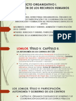 Tema 3. Proyecto Organizativo I. Org Recursos Humanos