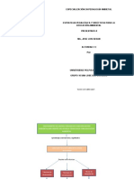 Actividad #2 Estrategias Pedagógicas y Didácticas para La Educación Ambieltal PDF